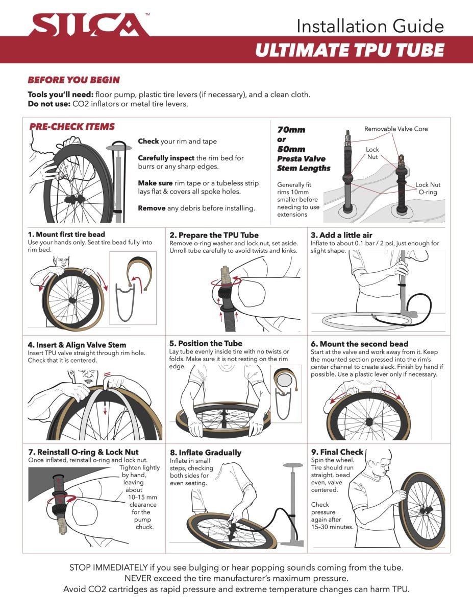 Silca TPU install Advice